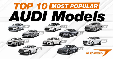 How to Choose the Right Winter Wheels for Your Audi