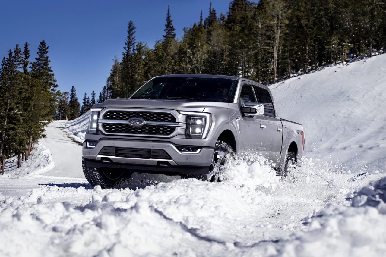 Winter Wheels For Ford F-150 - Everything You Need to Know (2025 Guide)