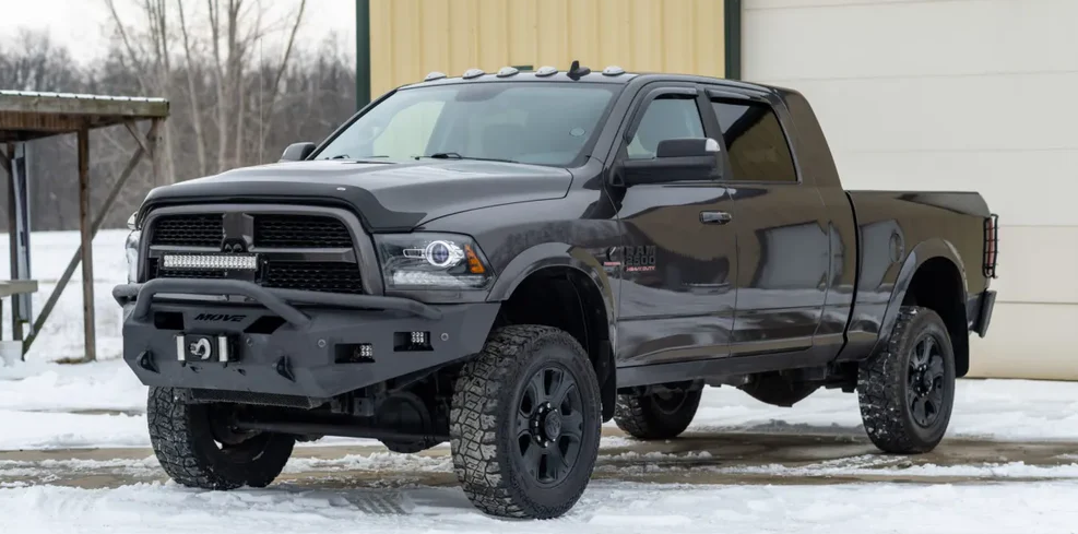 Winter Rims for Your Dodge Ram 2500 - Everything You Need to Know (2025 Guide)